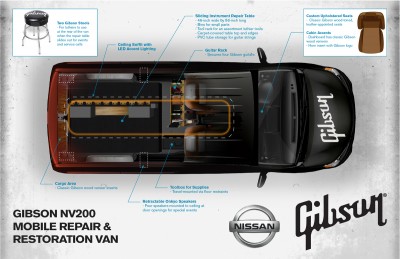 Nissan and Gibson Combine Forces with NV200 Mobile Guitar Worksh